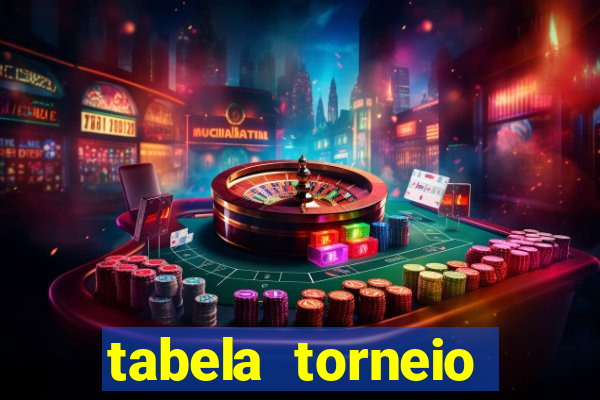 tabela torneio betano argentina